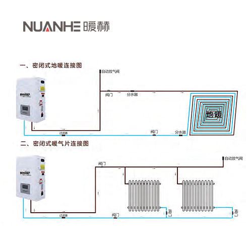 电采暖炉连接图
