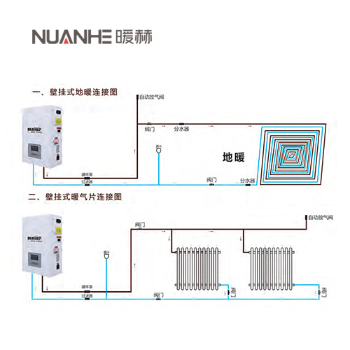 电壁挂炉链接图