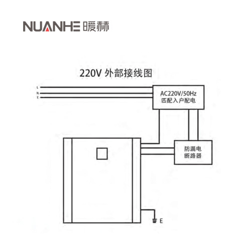 电采暖炉链接图