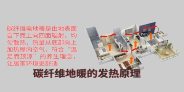 碳纤维电地暖的发热原理