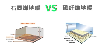 石墨烯电地暖和碳纤维电地暖的区别